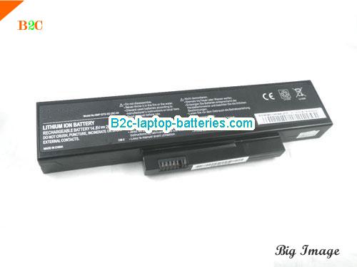 FUJITSU-SIEMENS FOX-E25-SA-XXF-O4 Battery 2200mAh 14.8V Black Li-ion