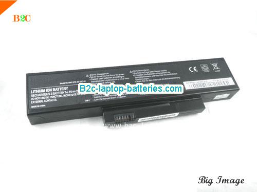 FUJITSU-SIEMENS SMP-EFS-SS-22E-O6 Battery 2200mAh 14.8V Black Li-ion