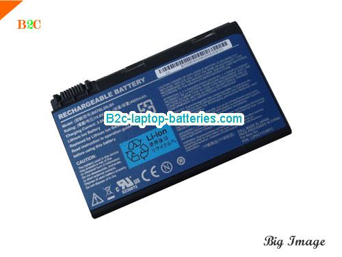 ACER Aspire 5102AWLMiP80F Battery 2000mAh 14.8V Black Li-ion