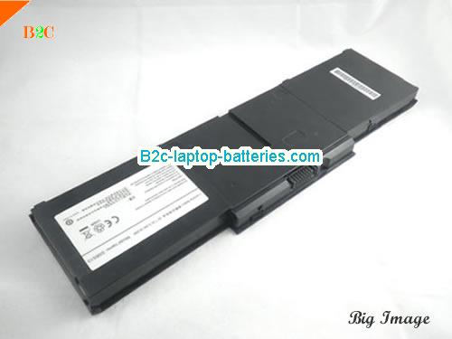 HAIER SSBS18 Battery 5300mAh 7.4V Black Li-Polymer