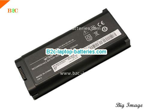 FUJITSU SDI-BFS-SS-26C-06 Battery 5200mAh 11.1V Black Li-ion