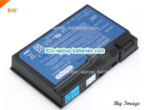 ACER Aspire 5044WLMI Battery 4000mAh, 44Wh  11.1V Black Li-Polymer