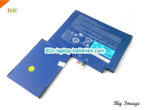 ACER TAB W500-BZ467 Battery 3260mAh 11.1V Blue Li-ion