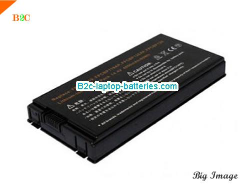 FUJITSU FPCBP120 Battery 4400mAh 14.4V Black Li-ion