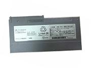 CF-VZSU92 Battery Panasonic CF-VZSU92R Notebook Battery Li-Polymer