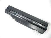 Original BENQ U1213 battery 10.95V 2600mAh Black