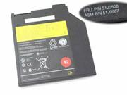 LENOVO T420S battery