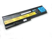 Original LENOVO FRU 42T4538 battery 14.4V 29Wh, 2Ah Black