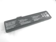 Replacement UNIWILL L50-3S4400-S1S5 battery 14.4V 2200mAh Black