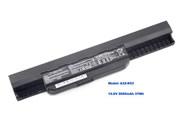 ASUS K43SR battery