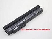 Genuine Panasonic CF-VZSU67JS Battery for CF-J10 CF-J9 Laptop 5800mah 7.2V