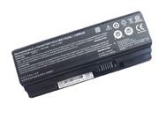 SAGER NP7876 battery