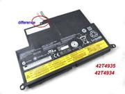 Original LENOVO 42T4932 battery 14.8V 44Wh Black