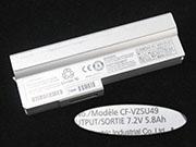 CF-VZSU49 CF-VZSU49AJS CF-VZSU49U Battery for PANASONIC CF-R6 CF-R6AC1AJS CF-R7 CF-R8 Series