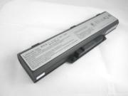 Original PHILIPS 23+050490+01 battery 11.1V 4400mAh Black