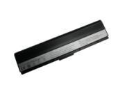 Replacement ASUS 90-ND81B2000T battery 11.1V 4400mAh Black