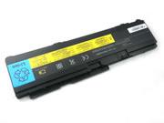 Replacement LENOVO FRU 42T4518 battery 10.8V 3600mAh Black