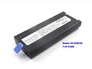 Genuine Panasonic CF-VZSU30 Battery for ToughBook CF-18 CF-19F Laptop 6600mah