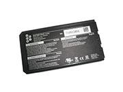 Replacement BENQ SQU-527 battery 11.1V 4800mAh Black