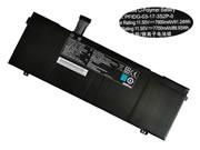 Original GETAC PFIDG03173S2P0 battery 11.55V 7900mAh, 91.24Wh  Black