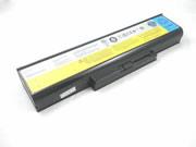 Lenovo L08M6D24, K43, E43A, E43G, E43L, E43 Series Battery