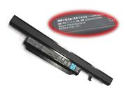 Original HAIER CQB923 battery 11.1V 5200mAh, 57Wh  Black