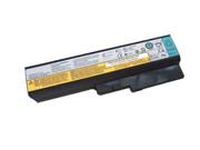 Original LENOVO 42T4726 battery 11.1V 48Wh Black