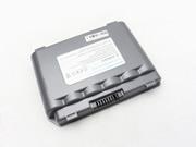 Replacement FUJITSU FPCBP160AP battery 10.8V 4400mAh Grey