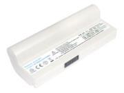 Replacement ASUS AP23-901 battery 7.4V 6600mAh White