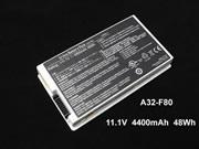 Genuine A32-F80 A32-F80A F80A Battery for Asus F50 F80 F81 Series laptop 