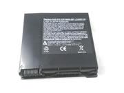 ASUS G74JH Series battery