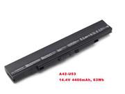 Original ASUS 07G016F01875 battery 14.4V 4400mAh, 63Wh  Black