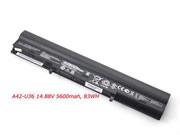 Original ASUS A42-U36 battery 14.88V 5600mAh, 83Wh  Black