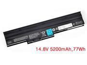 Replacement FUJITSU FMVNBP197 battery 14.8V 5200mAh, 77Wh  Black