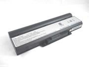 Original AVERATEC 2200 battery 11.1V 7200mAh, 7.2Ah Black