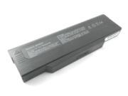 Replacement MITAC BP-8050(S) battery 11.1V 6600mAh Black