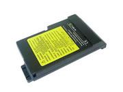 Replacement IBM 02K6537 battery 10.8V 6600mAh Black