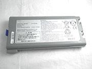 PANASONIC CF-52PFNBVFT battery