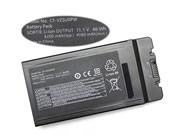 Replacement PANASONIC CF-VZSU0KW battery 11.1V 4080mAh, 46Wh  Black