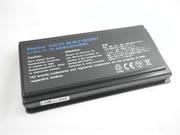 Replacement ASUS BATAS2000 battery 11.1V 5200mAh Black