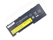 Replacement LENOVO 45N1143 battery 11.1V 4400mAh Black