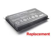 For p150em -- New Clevo P150HMBAT-8 P150EM 6-87-X510S-4D72 PC Replace Battery, Li-ion Rechargeable Battery Packs